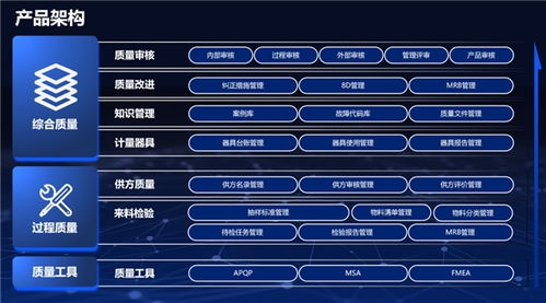 物聯(lián)網(wǎng)技術(shù)論壇 網(wǎng)絡(luò)開(kāi)發(fā)與運(yùn)營(yíng)的電子技術(shù)交流圣地