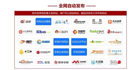 全網(wǎng)營銷推廣軟件大全與深圳軟件開發(fā)服務指南